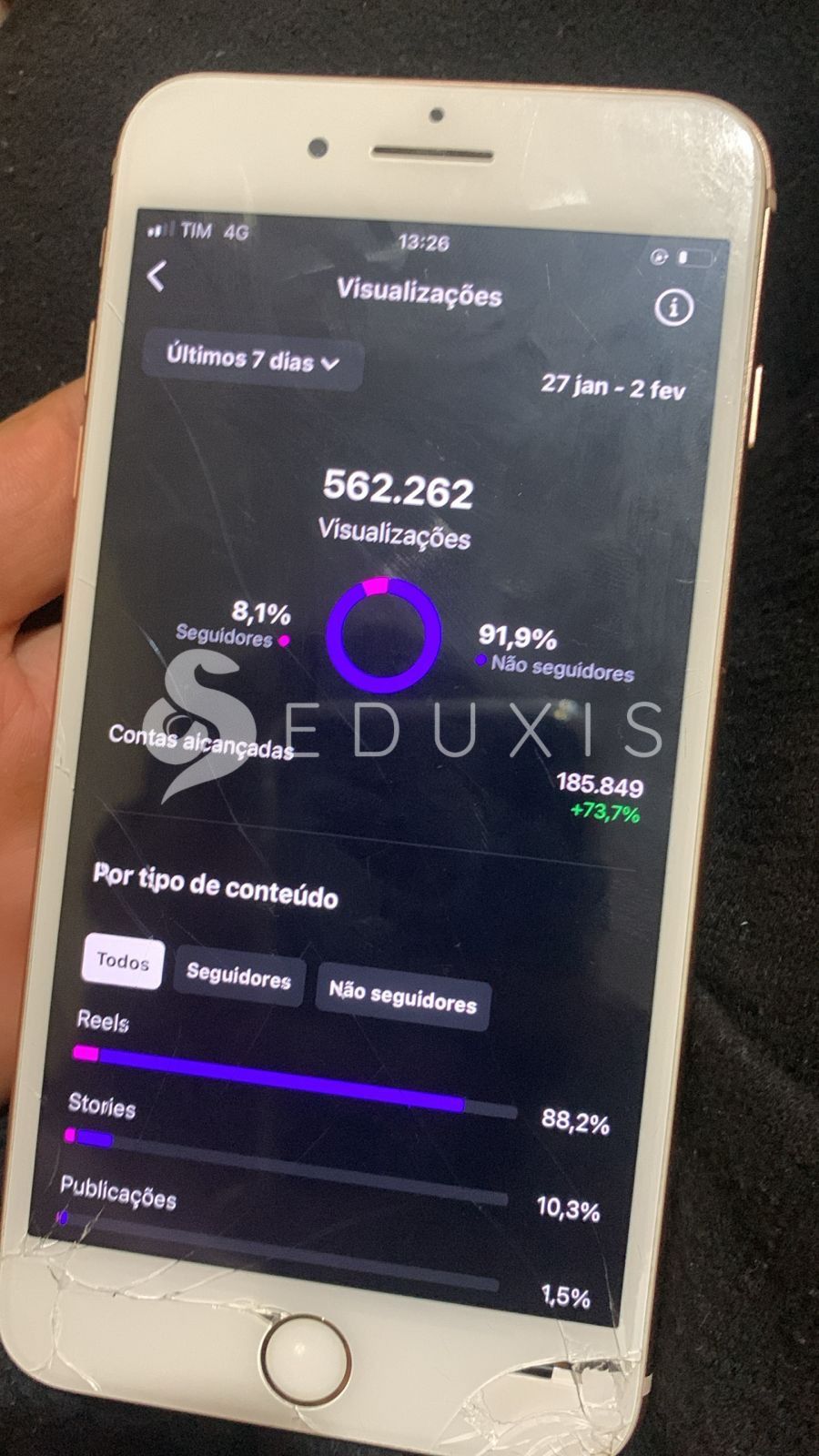 Dashboard antes da gestão